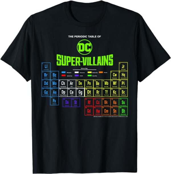 DC Comics The Periodic Table Of Super Villains T-Shirt
